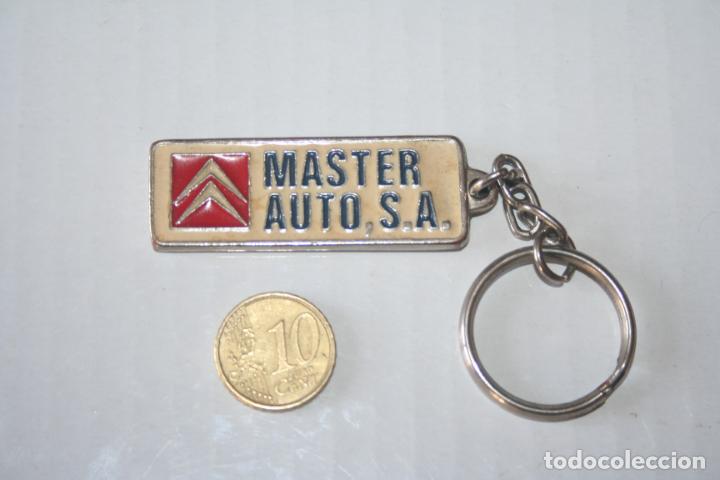 Coleccionismo de llaveros: CITROEN *** ANTIGUO LLAVERO DE COLECCION PRIVADA *** LIQUIDACION (TENGO MUCHOS M&Aacute;S)