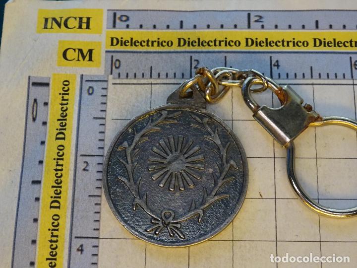 Collection of Keychains: LLAVERO MILITAR. CTI INTENDENCIA