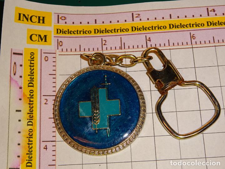 Sammlung von Schl&uuml;sselanh&auml;ngern: LLAVERO POLICIAL MILITAR. ISFAS SANIDAD EJ&Eacute;RCITO ESPA&Ntilde;OL