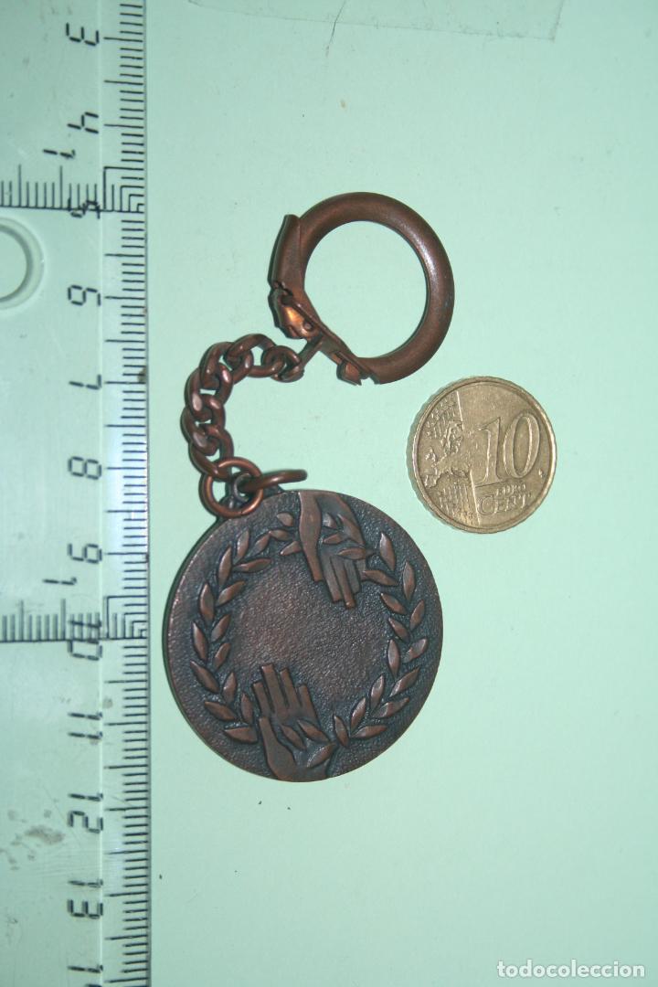 Collezionismo di Portachiavi: SINDICATO DEL METAL (1968) *** LLAVERO COLECCION METAL (DETR&Aacute;S GRABADO) *** TENGO OTROS MODELOS