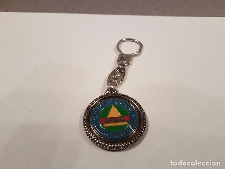 Collectionnisme de portes-cl&eacute;s: antiguo llavero ahorramas supermercados buen estado ver fotos