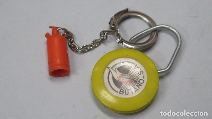 Collectionnisme de portes-cl&eacute;s: LLAVERO DE BUTANO, S.A