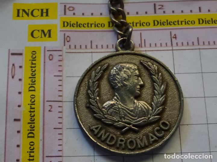 Collection of Keychains: LLAVERO DE MEDICINAS MEDICAMENTOS. ANDROMACO CEFASVELIK