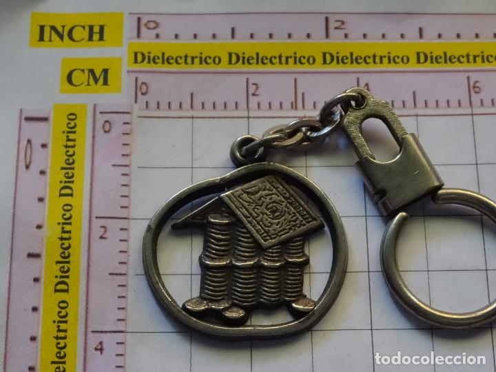 Collection of Keychains: LLAVERO DE BANCOS CAJAS DE AHORRO. BANCO PASTOR