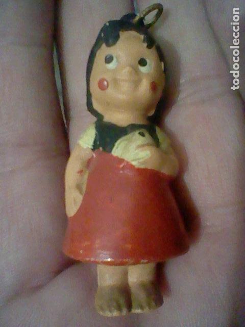 Coleccionismo de llaveros: HEIDI PL&Aacute;STICO PINTADO MANO DIBUJO A&Ntilde;OS 70 ORIGINAL ANTIGUO