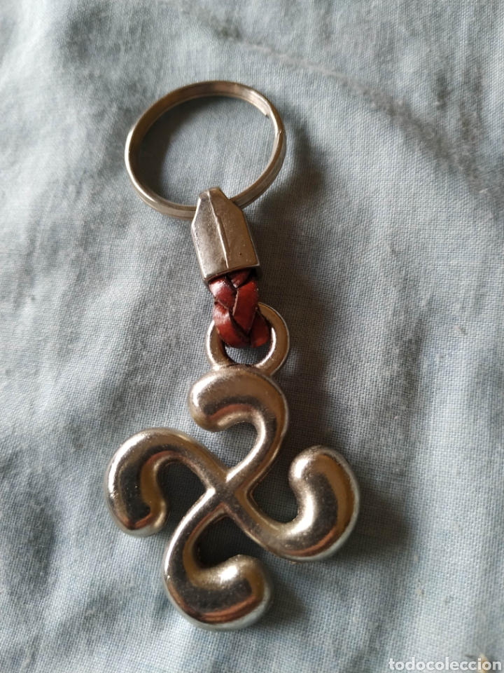 Collection of Keychains: Llavero laburo s&iacute;mbolo Euskadi Euskalerria Pais Vasco
