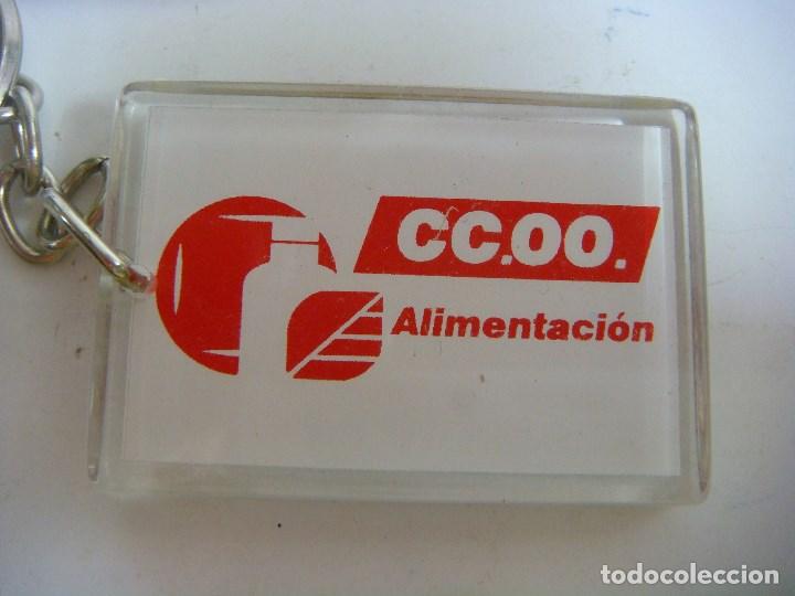 Coleccionismo de llaveros: LLAVERO CC.OO ALIMENTACION DE METALCRILATO