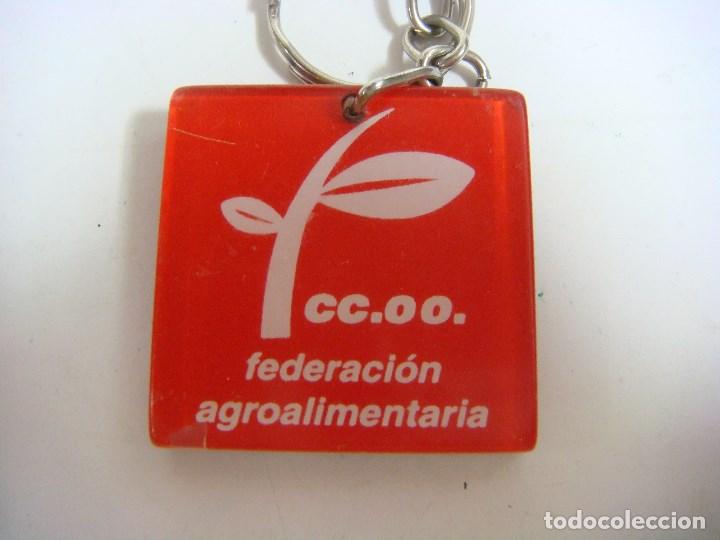 Coleccionismo de llaveros: LLAVERO DE CC.OO FEDERACION AGROALIMENTARIA DE METALCRILATO