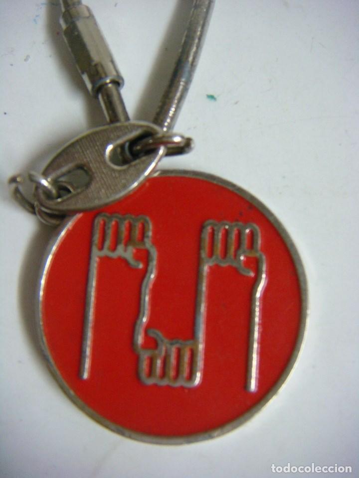 Coleccionismo de llaveros: LLAVERO DE COMISIONES OBRERAS UNION SINDICAL DE MADRID