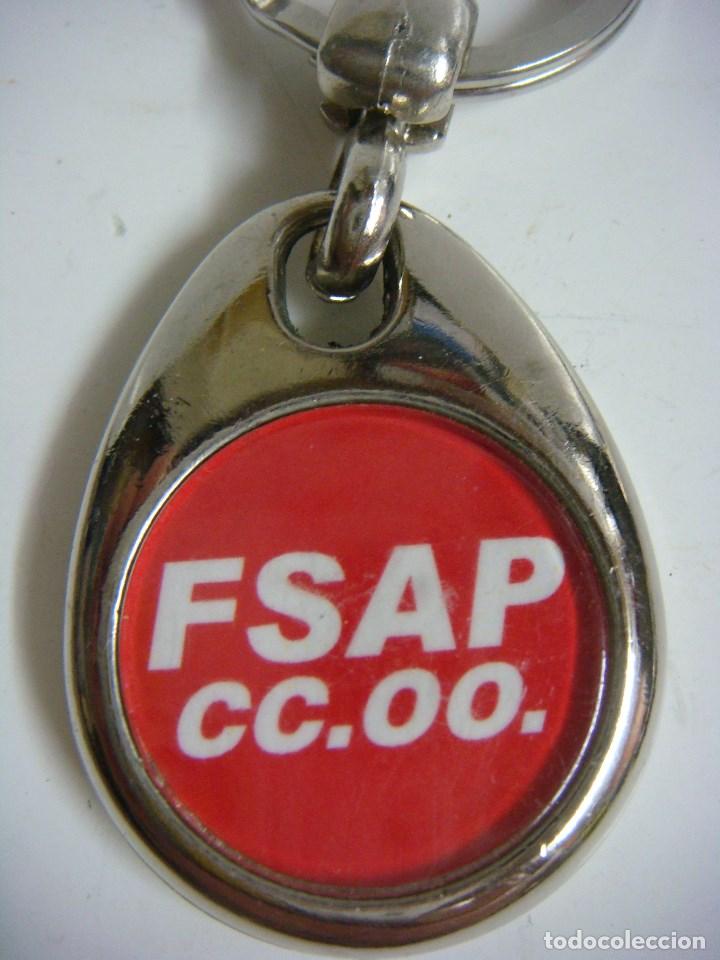 Collection of Keychains: LLAVERO DE FSAP CC.OO