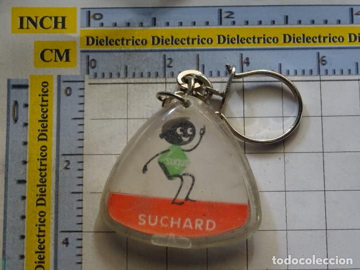 Coleccionismo de llaveros: LLAVERO DE TURRONES Y CHOCOLATES MILKA DE SUCHARD - Foto 2