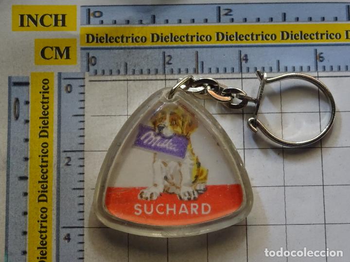 Collection of Keychains: LLAVERO DE TURRONES Y CHOCOLATES MILKA DE SUCHARD