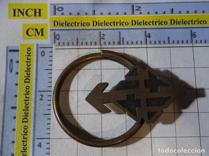 Coleccionismo de llaveros: LLAVERO PINZA BANCOS CAJAS DE AHORRO. CAIXA D'ESTALVIS I MONT DE PIETAT DE BARCELONA