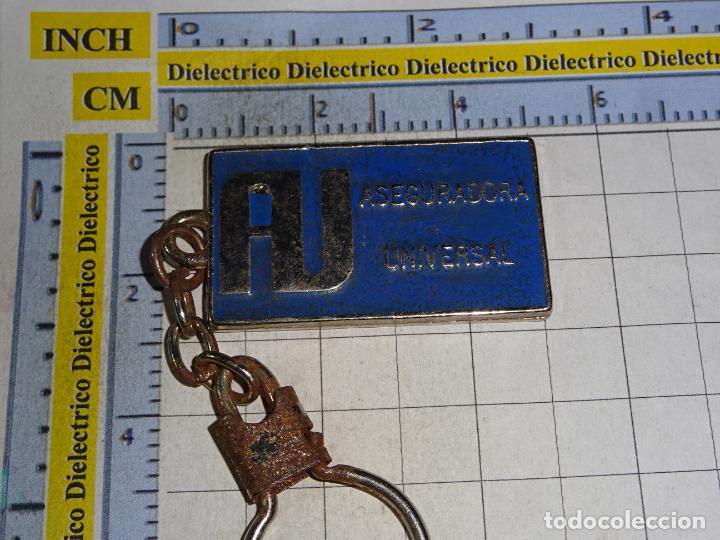 Collectionnisme de portes-cl&eacute;s: LLAVERO DE BANCOS ASEGURADORAS. GRUPO ASEGURADOR OCASO AU. AACHENER MUNCHENER