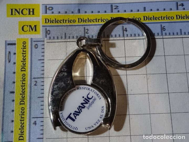 Sammlung von Schl&uuml;sselanh&auml;ngern: LLAVERO DE MEDICINAS MEDICAMENTOS. TAVANIC. FICHA CARRITO SUPERMERCADO