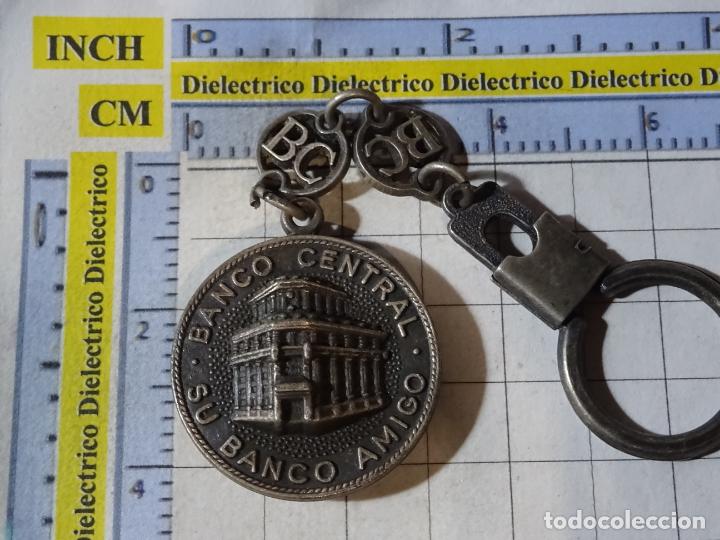 Collectionnisme de portes-cl&eacute;s: LLAVERO DE BANCOS CAJAS DE AHORRO. BANCO CENTRAL