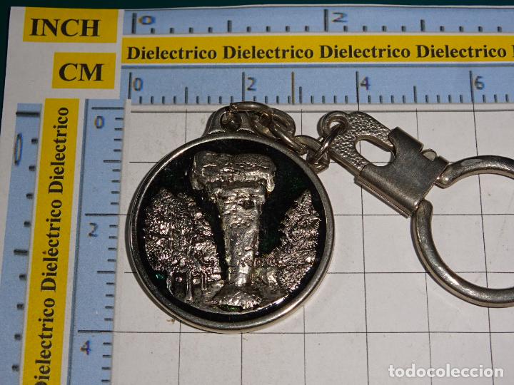 Sammlung von Schl&uuml;sselanh&auml;ngern: LLAVERO DE GRUPO DE AUTO ESCUELAS CIUDAD ENCANTADA DE CUENCA