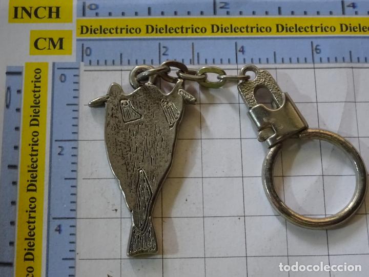 Collectionnisme de portes-cl&eacute;s: LLAVERO LA CASA DEL BACALAO DE EIBAR. PESCADER&Iacute;A