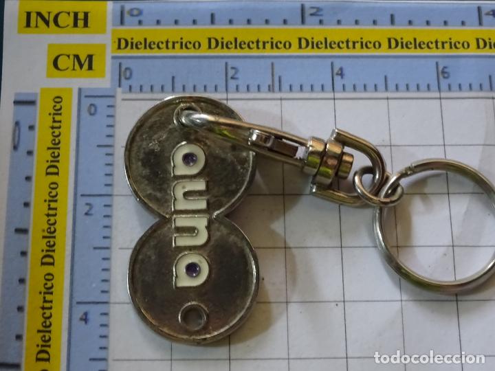 Collectionnisme de portes-cl&eacute;s: LLAVERO DE TELEFON&Iacute;A. FICHA CARRITO SUPERMERCADO. AUNA