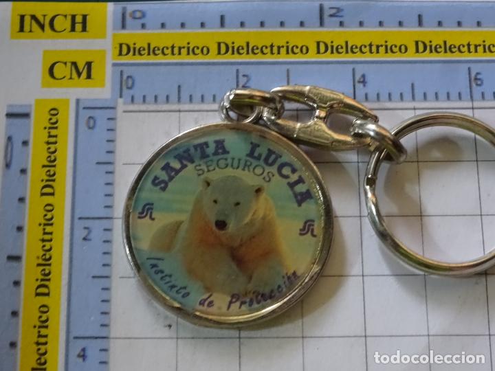 Sammlung von Schl&uuml;sselanh&auml;ngern: LLAVERO DE ASEGURADORAS. SEGUROS SANTA LUCIA 75 ANIVERSARIO 1997 OSO POLAR