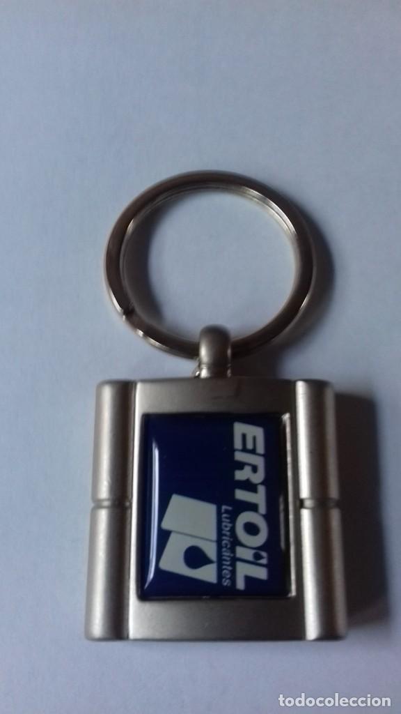 Collection of Keychains: Llavero con publicidad  de ertoil