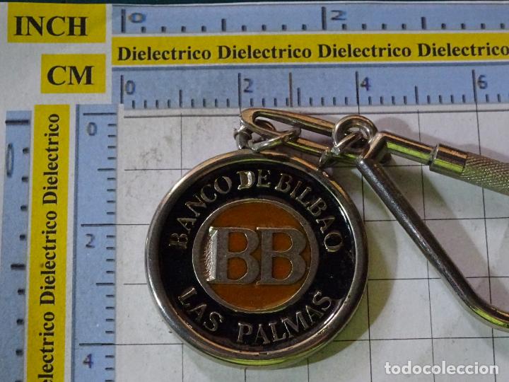 Sammlung von Schl&uuml;sselanh&auml;ngern: LLAVERO DE BANCOS CAJAS DE AHORRO. BANCO DE BILBAO. LAS PALMAS