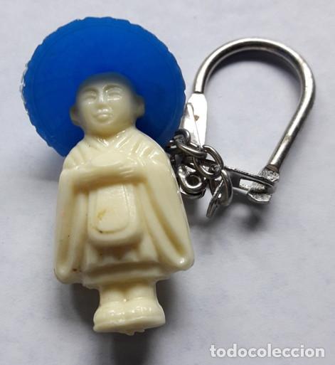 Coleccionismo de llaveros: LLAVERO CHINO DE LA SUERTE. SOMBRERO AZUL. PLASTICO DURO.