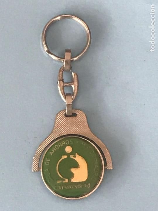 Collection of Keychains: CAJA DE AHORROS DE MADRID - LLAVERO ANTIGUO - BANCOS CAJAS DE AHORROS