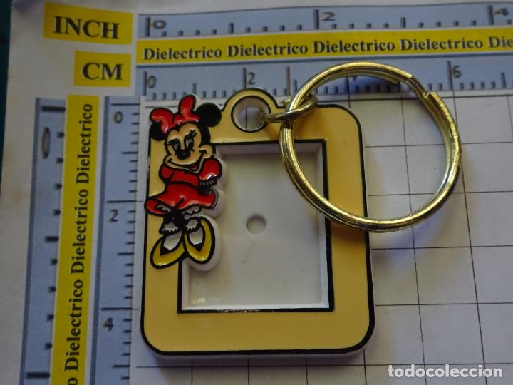 Collection of Keychains: LLAVERO DE DIBUJOS ANIMADOS. WALT DISNEY. MINNIE MOUSE. PORTARETRATO