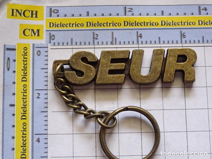 Collection of Keychains: LLAVERO DE CORREOS MENSAJER&Iacute;AS. SEUR