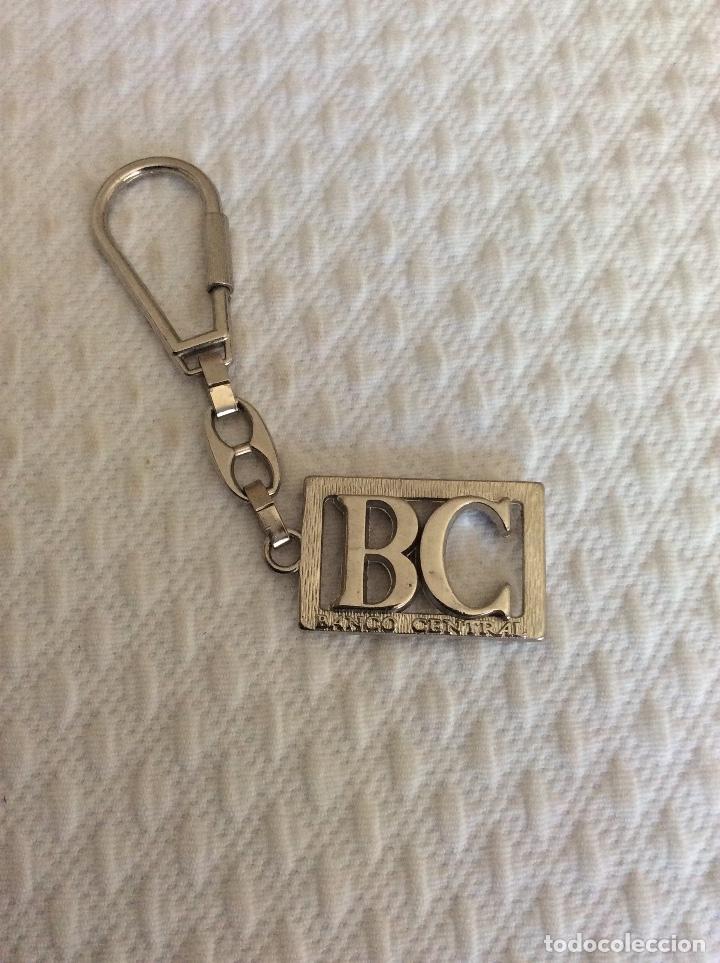 Coleccionismo de llaveros: BANCO CENTRAL