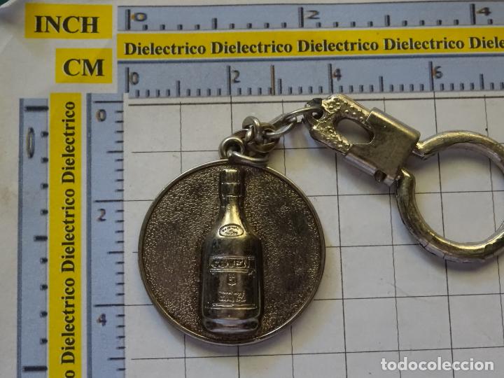 Coleccionismo de llaveros: LLAVERO DE BEBIDAS. BOTELLA DE COVEN BRANDY NOBLE - Foto 1