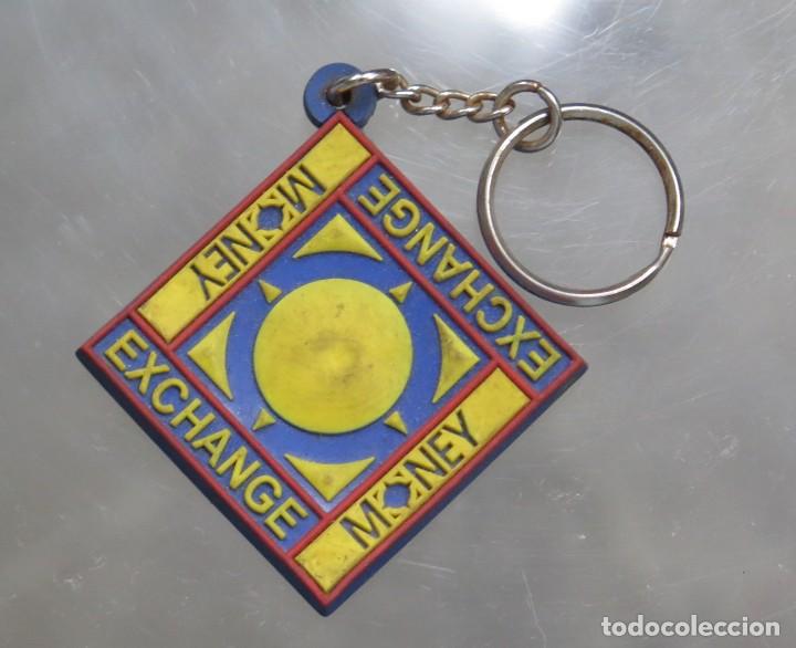 Sammlung von Schl&uuml;sselanh&auml;ngern: LLAVERO. MONEY EXCHANGE