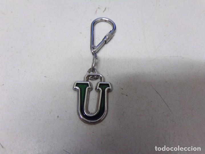 Sammlung von Schl&uuml;sselanh&auml;ngern: ESTAMOS LIQUIDANDO. llavero inicial u
