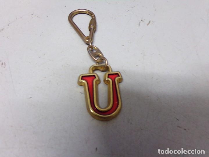 Sammlung von Schl&uuml;sselanh&auml;ngern: ESTAMOS LIQUIDANDO. llavero inicial u
