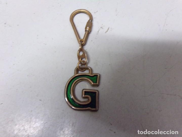 Sammlung von Schl&uuml;sselanh&auml;ngern: ESTAMOS LIQUIDANDO. llavero inicial g