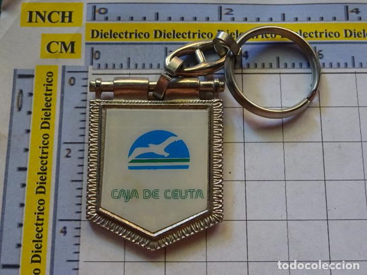 Colecionismo de porta-chaves: LLAVERO DE BANCOS CAJAS DE AHORRO. CAJA DE CEUTA Y CAJA MADRID