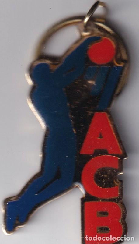 Sammlung von Schl&uuml;sselanh&auml;ngern: LLAVERO DE AMERICAN SPORTSWEAR QFFICAL PRODUCTA A C B