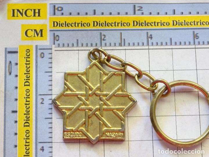 Collectionnisme de portes-cl&eacute;s: LLAVERO DE TURISMO. GRANADA ESCUDO NAZAR&Iacute;