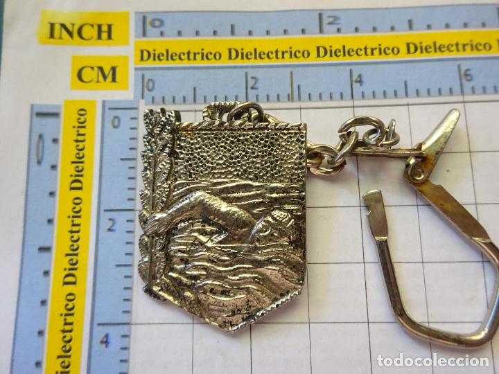 Collectionnisme de portes-cl&eacute;s: LLAVERO DE DEPORTES. A&Ntilde;OS 70 80. NATACI&Oacute;N. NADADOR