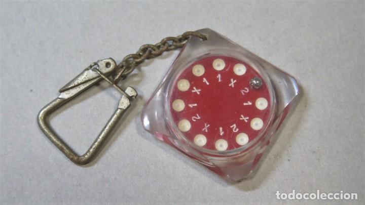Collectionnisme de portes-cl&eacute;s: LLAVERO JUEGO