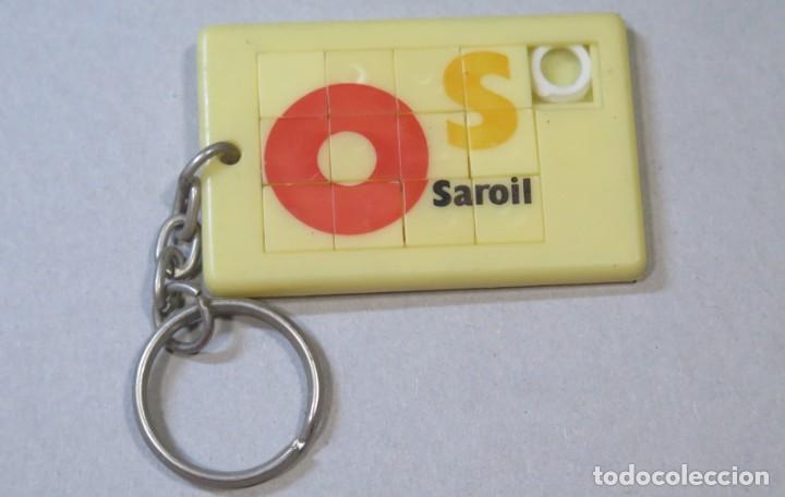 Sammlung von Schl&uuml;sselanh&auml;ngern: LLAVERO. SAROIL