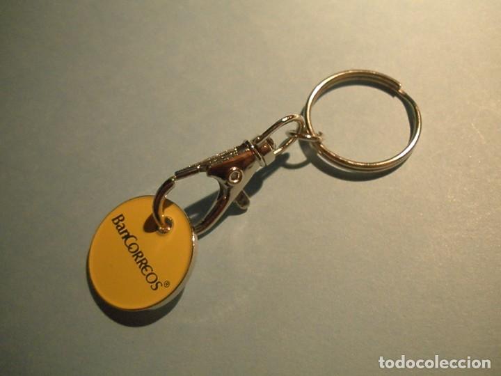 Colecionismo de porta-chaves: CORREOS - LLAVERO BANCORREOS Y FICHA PARA CARRO SUPERMERCADO - NUEVO