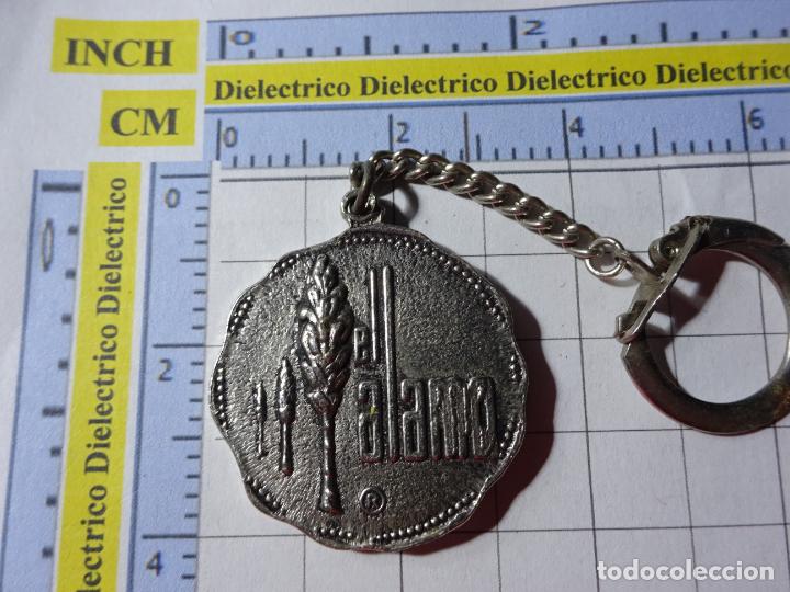 Colecionismo de porta-chaves: LLAVERO DE EL ALAMO. COMICS? JUGUETES? DIBUJOS ANIMADOS? ALIMENTOS?