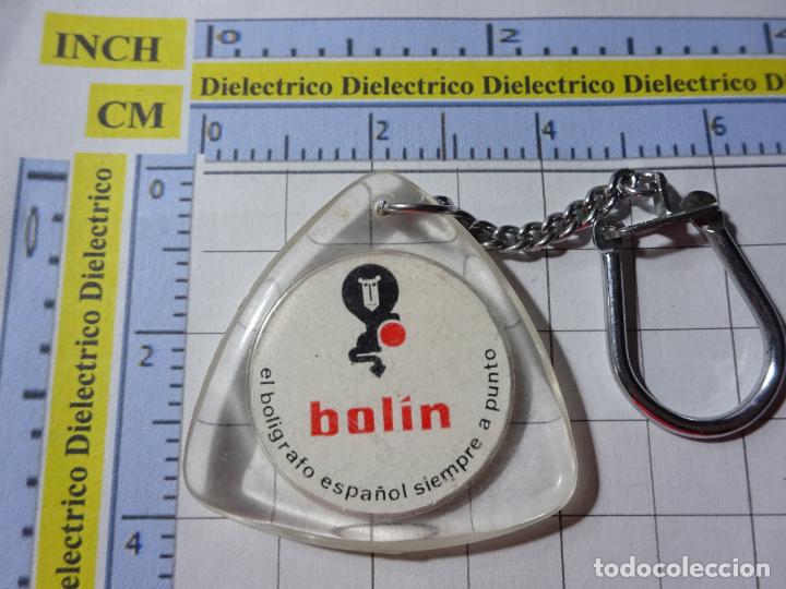 Sammlung von Schl&uuml;sselanh&auml;ngern: LLAVERO. BOL&Iacute;GRAFO ESPA&Ntilde;OL BOL&Iacute;N IPECSA