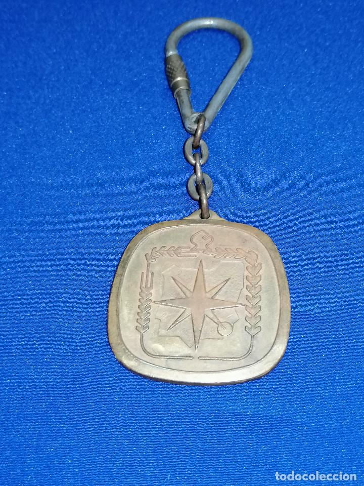 Sammlung von Schl&uuml;sselanh&auml;ngern: LLAVERO CAJA DE AHOROROS DEL SURESTE DE ESPA&Ntilde;A