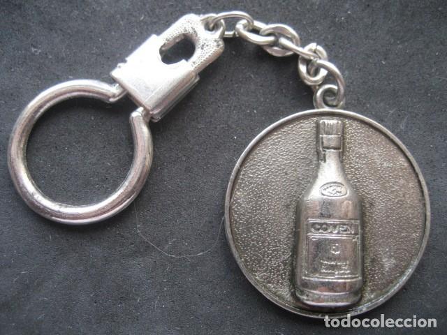 Coleccionismo de llaveros: LLAVERO BRANDY COVEN - Foto 1