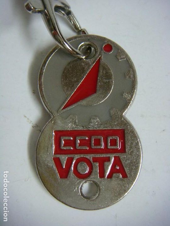 Collection of Keychains: LLAVERO VOTA CCOO.-(&)