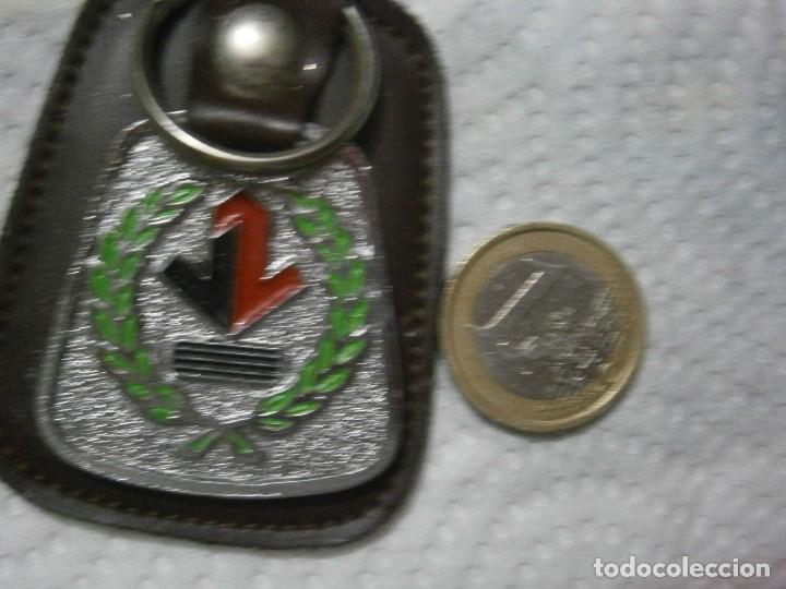 Collectionnisme de portes-cl&eacute;s: LLAVERO A&Ntilde;OS 70/80