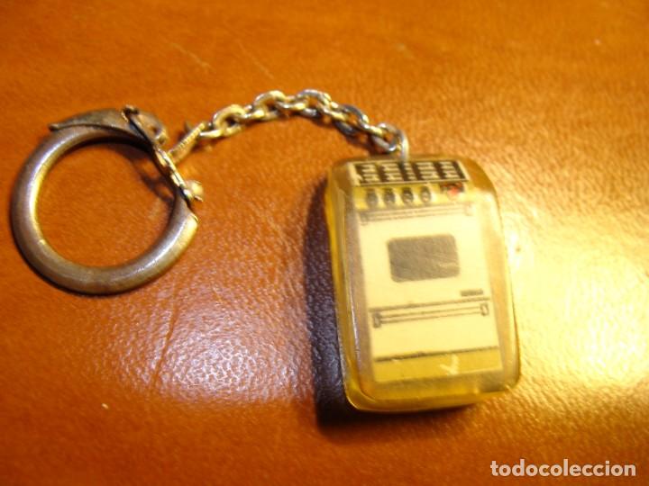 Collection of Keychains: ANTIGUO LLAVERO COLECCION COCINA SALA COCINA MEJOR A&Ntilde;OS 60